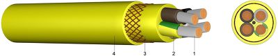 NSHTöu(SMK) Cordaflex Pryžový kabel pro navíjení na jeřábový kabelový buben